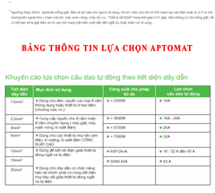 Cầu Dao Chống Giật RCCB 2P16-20-25-32-40-50-63A 30mA  DOBO KOREA đa năng - siêu nhạy - test giật trực tiếp