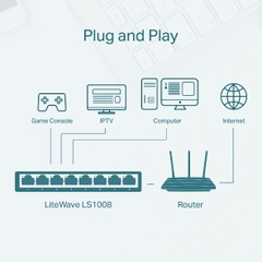 Switch Để Bàn 8 Cổng 10/100Mbps