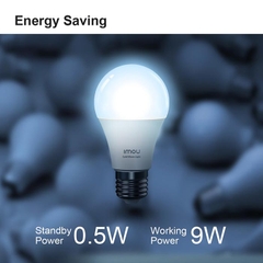 Bóng đèn LED thông minh nhiều màu IMOU CL1B-5-E27