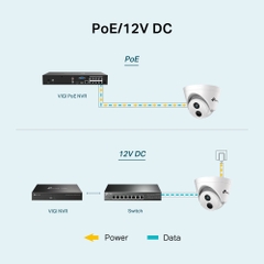 Camera giám sát TP-LINK, VIGI C440I(2.8mm)