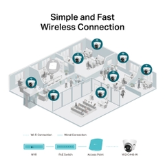 Camera giám sát TP-LINK, VIGI C440-W(4mm)