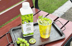 Chinh phục khách hàng cùng bí quyết pha chế từ Syrup San