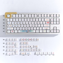 Keycap Cherry Pacman