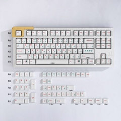 Keycap Cherry PBT Dyesub dog and bear