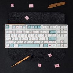 Keycap XDA Weather