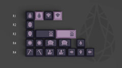 Keycap Cherry GMK Amethyst