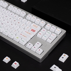 Keycap Cherry Pacman