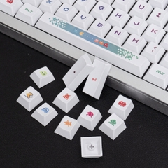 Keycap Cherry Pacman