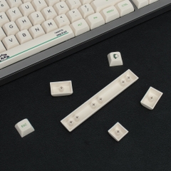 Keycap XDA Panda