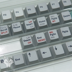 [In Stock] Keycap Key House Cherry Star Silver PBT Dyesub