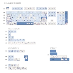 Keycap MDA Meow meow