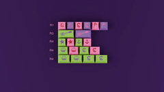Keycap Cherry GMK Star