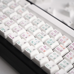 [In Stock] Keycap Cherry Programmer PBT Deysub