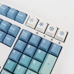 [In Stock] Keycap Cherry Yeeti PBT Dyesub