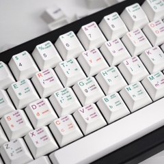 [In Stock] Keycap Cherry Programmer PBT Deysub