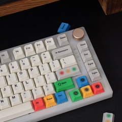 Keycap Cherry PBT Dyesub Traffic Light