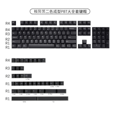 [In Stock] Keycap Cherry White On Black | PBT Doubleshot | 139 nút
