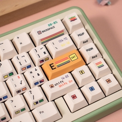 Keycap Cherry C64 trắng PBT dyesub