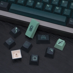 Keycap Cherry Terror Below PBT Dyesub