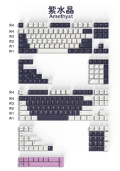 Keycap Cherry Aifei Icon Amethyst ABS Doubleshot