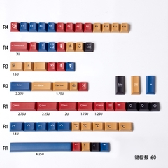 Keycap Cherry Retro100 Mintcap PBT Dyesub