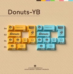 Domikey x Glove Donut Keycap