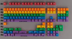 Keycap Cherry GMK Pride