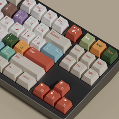 [In stock] Keycap Walker Cherry Aier PBT Dyesub