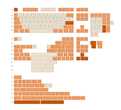 Keycap WS Sunset Bliss