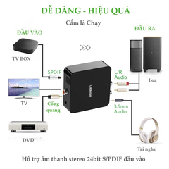 Bộ Chuyển Đổi Âm Thanh Quang và Coaxial Sang RCA Ugreen 30523 Chính Hãng