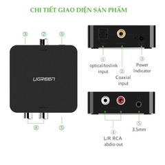 Bộ Chuyển Đổi Âm Thanh Quang và Coaxial Sang RCA Cao Cấp Ugreen 30523