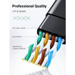 Dây mạng Cat6 dây dẹt UGREEN NW102 màu đen 8 lõi dài từ 0.5m - 30m tốc độ 1000Mbps