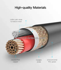 Cáp chuyển đổi từ 6.5mm sang AV Cannon (XLR) âm cho microphone, stereo, mixer, amplifier, camera Environment Ugreen AV131