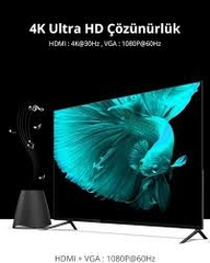 Bộ chuyển USB Type C To VGA+HDMI 4k Ugreen 50505 – Hỗ trợ sạc PD 100W+ USB 3.0