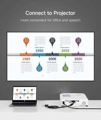 Bộ chuyển USB Type C To VGA+HDMI 4k Ugreen 50505 – Hỗ trợ sạc PD 100W+ USB 3.0