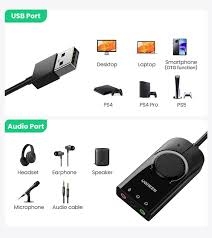 Bộ USB Sound Card – USB 2.0 ra Loa Cao Cấp Ugreen 40964