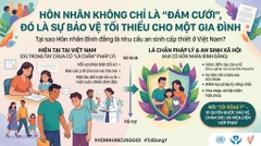 HÔN NHÂN KHÔNG CHỈ LÀ “ĐÁM CƯỚI”, ĐÓ LÀ SỰ BẢO VỆ TỐI THIỂU CHO MỘT GIA ĐÌNH 🏳️‍🌈