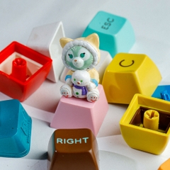 Kute Cat Artisan Keycap Breakwooden 4
