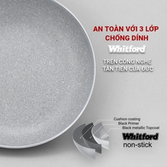 Chảo chống dính đáy từ cao cấp Kalpen Packer Size 20-24-26-28cm