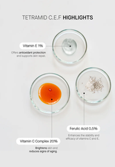 THERAMID C-TETRA - Vitamin C Nồng Độ Tăng Cường: Sức Mạnh Chống Oxy Hóa Toàn Diện Cho Làn Da Sáng Khỏe