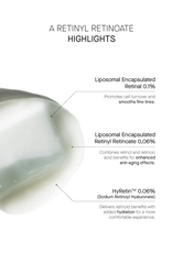 THERAMID A RETINYL RETINOATE - Phức Hợp Vitamin A Thế Hệ Mới: Sức Mạnh Chống Lão Hóa Đỉnh Cao Cho Làn Da Trẻ Mãi