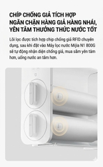 Lõi lọc của máy lọc nước xiaomi N1 800G