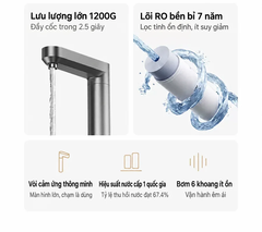 Máy lọc nước Xiaomi Mijia 2 1200G: Lọc RO thông minh