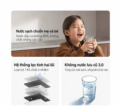 Máy lọc nước Xiaomi Mijia 2 1200G: Lọc RO thông minh