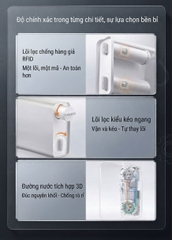 Máy Lọc Nước Xiaomi Mijia S1 1000G