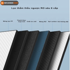 Máy lọc nước làm nóng để bàn Xiaomi MRH112