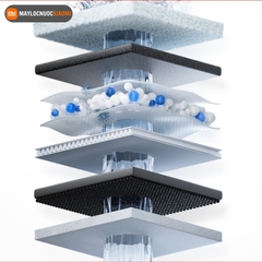 Máy Lọc Nước nóng lạnh để bàn RO Xiaomi Mijia MRH152