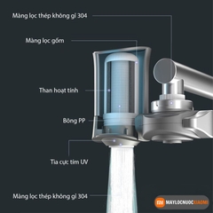 Máy lọc nước tại vòi xiaomi Xiaozhi LJ04  tia cực tím