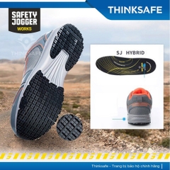 Giày bảo hộ lao động Jogger Balto  kiểu dáng thể thao, thoáng khí, siêu nhẹ, chống trơn trượt, dập ngón