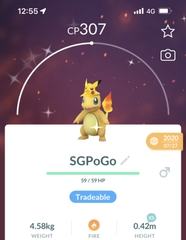 Shiny Charmander Visor hat